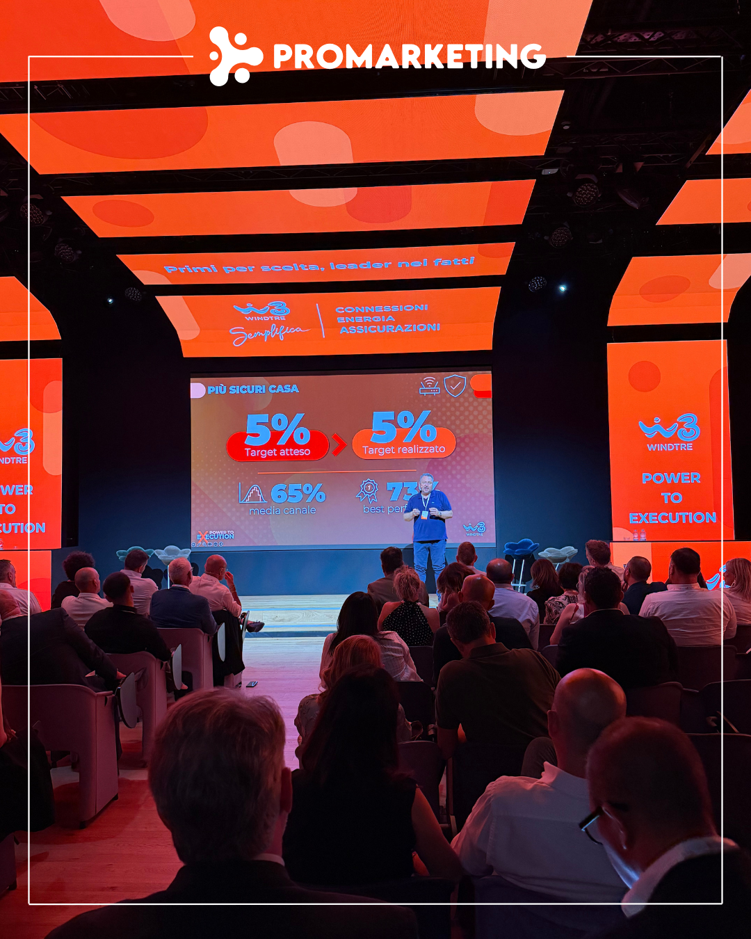 Promarketing merr pjesë në Konferencën Kombëtare të WindTre në Itali — photo 5