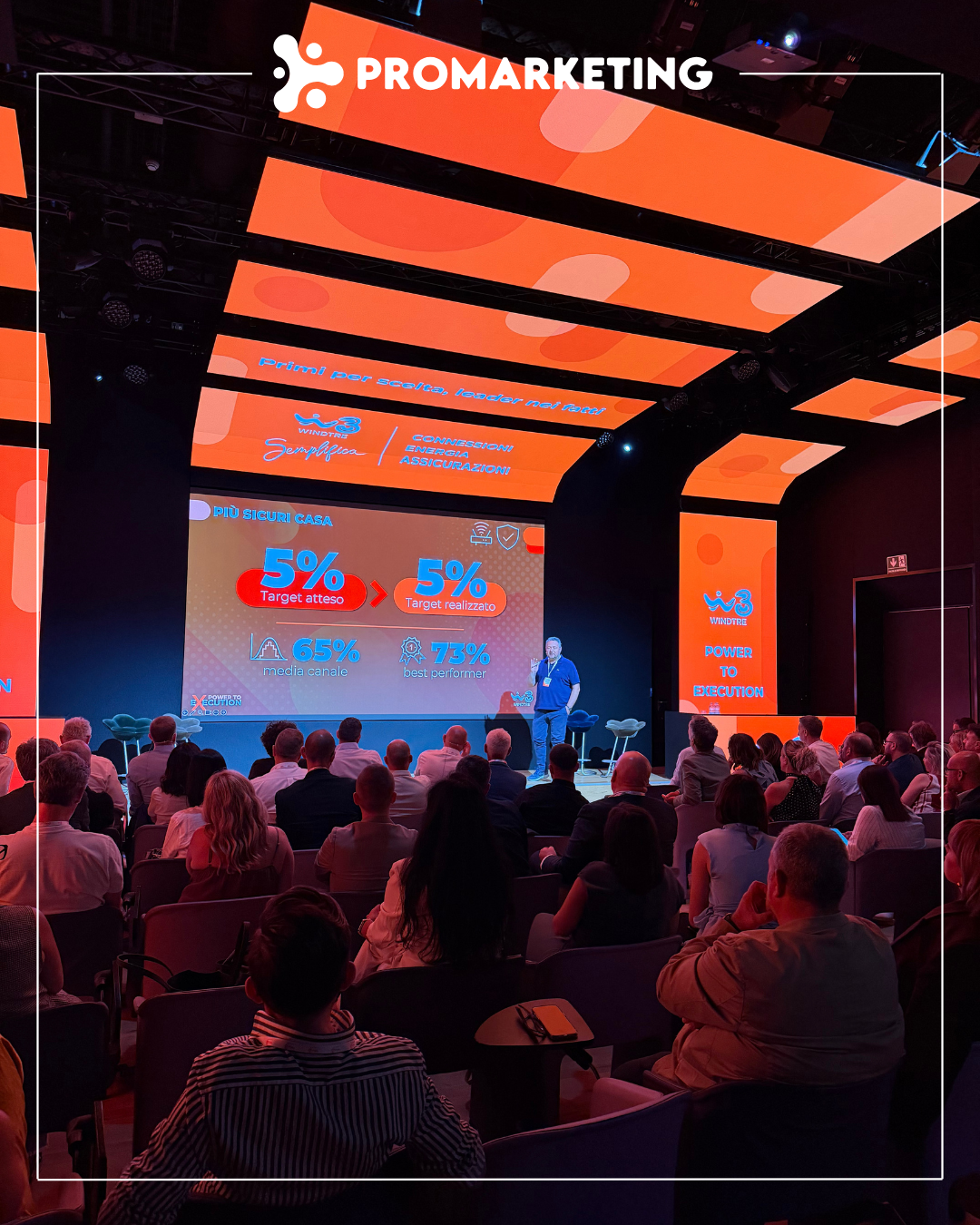Promarketing Participates in WindTre’s National Conference in Italy — photo 1