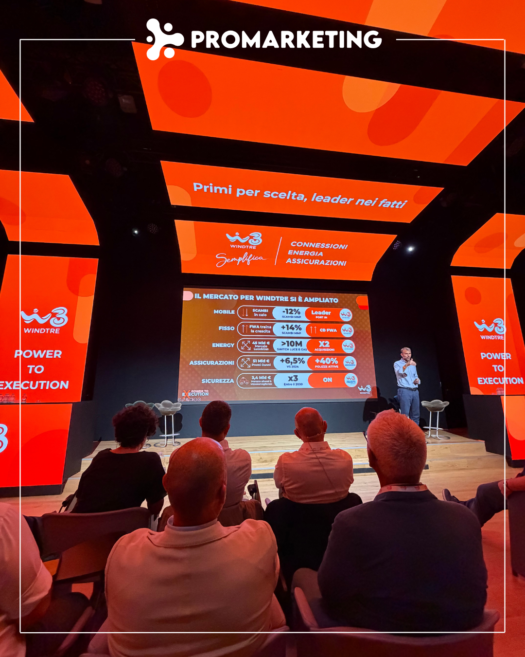 Promarketing Participates in WindTre’s National Conference in Italy — photo 2